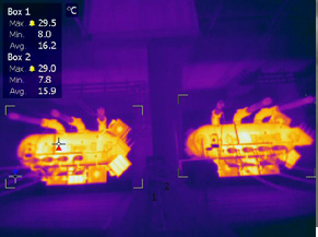 monitored by FLIR A310 thermal